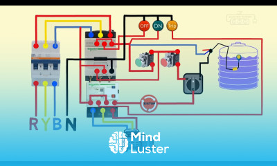 3 phase motor DOL starter control wiring with float switch diagram