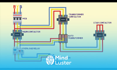 Auto transformer starter power wiring circuit diagram