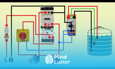 WLC water level controller DOL starter auto manual wiring diagram