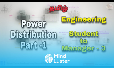 Industrial Power distribution system HT LT MDB PCC PDB RPDB LDB Part 1