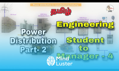 Industrial Power distribution system HT LT MDB PCC PDB RPDB LDB Part 2