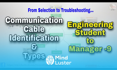 Communication cable types Ethernet LAN Profinet Profibus Device net Controlnet