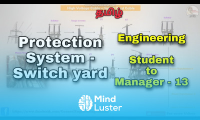 Electrical Protection devices in Switchyard Isolator Surge arrestor CT SF6 Breaker Transformer