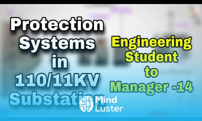 110KV Electrical Substation panel accessories Protection Relay Breakers Power transformer Switch