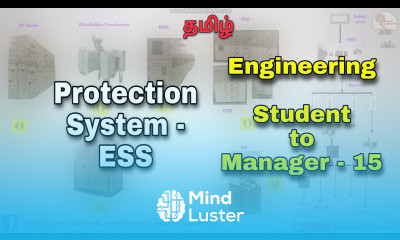 11Kv 415V Electrical Substation Protection and control System VCB ACB relay Switches