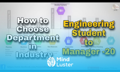 What is industry and How to choose Department and what is Roles and responsibilities