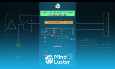 REF Restricted Earth Fault Relay protection of Transformer shorts trending