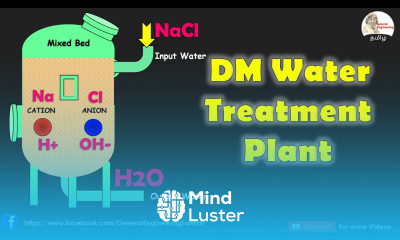 DM water treatment plant Demineralization in Tamil Water Treatment Plant Version 3