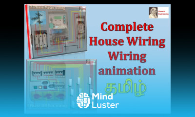 House wiring animation 3 phase meter DB Switch box connection with practical explanation