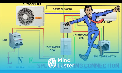 split ac wiring diagram indoor and outdoor unit