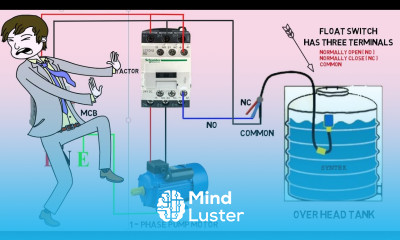 Float switch wiring diagram for water pump How float switch works
