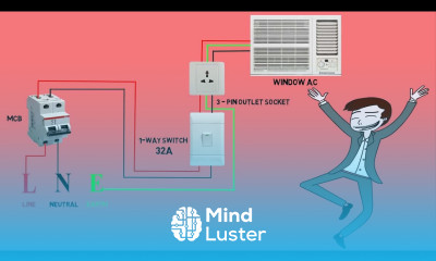 Window AC wiring diagram electrical animation in telugu