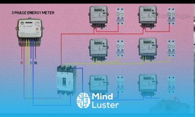3phase to 1phase distribution circuit house wiring Circuit ranger electrical animation