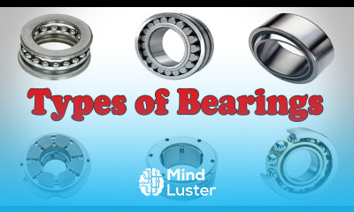 Bearing Types Types of Bearings Classification of Bearings