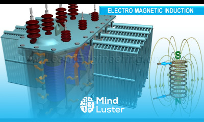 How does a Transformer work