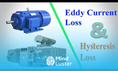 Eddy Current Loss vs Hysteresis Loss Hysteresis Loss and Eddy Current Loss