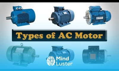 Types of AC Motor Different Types of Motors Electric Motor Types