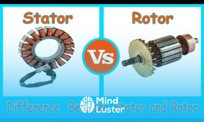 Stator and Rotor Difference Between stator and Rotor