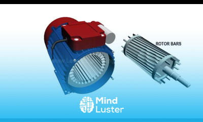 Single Phase Induction Motor How it works