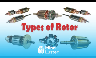 Learn Types of Rotors Different types of Rotors and their ...