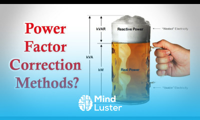 Power Factor Correction Power Factor Correction Methods Power Factor
