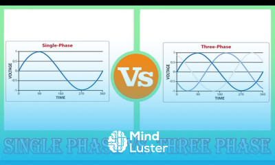 Single Phase vs Three Phase Difference Between Single Phase and Three Phase