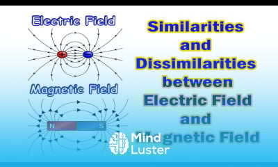 Electric Field vs Magnetic Field Differences between Electric and Magnetic Fields