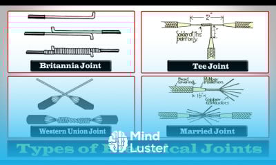 Electrical Joints Types of Electrical Joints Proper Joint of Electric Wire