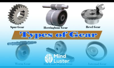 Gear Types Types of Gear Different Types of Gear