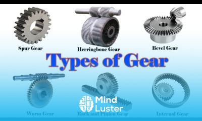 Types of Gear Different Types of Gear