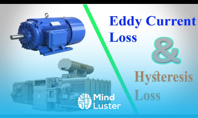 Eddy Current Loss vs Hysteresis Loss Hysteresis Loss and Eddy Current Loss