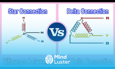 Star Connection vs Delta Connection Difference between Star and Delta Connection