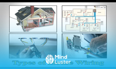 Wiring Lesson Learn Types of House Wiring Types of Electrical Wiring Electrical ...
