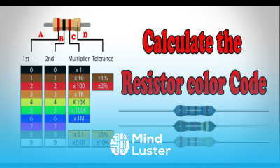 Learn Resistor │ Resistor color Code│ - Mind Luster