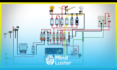 Wiring Lesson Learn Complete House Wiring with Inverter Connection Single Phase Full ...