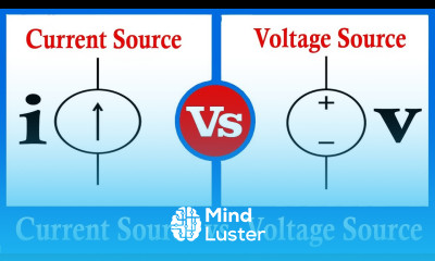 Current Source vs Voltage Source Current Source Voltage Source