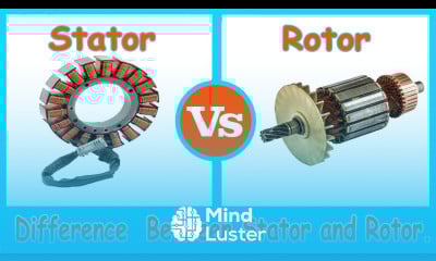 Stator and Rotor Difference Between stator and Rotor