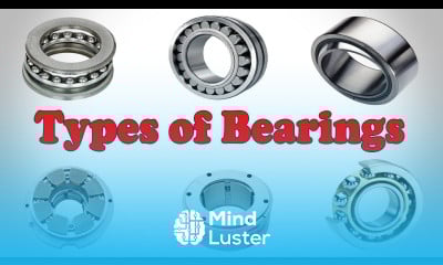 Bearing Types Types of Bearings Classification of Bearings