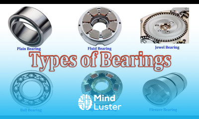 Types of Bearings Different Types of Bearings