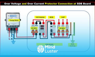 Over Voltage and Over Current Protection Connection VA Protection Device