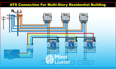 ATS Connection For Multi Story Residential Building Single Phase ATS Wiring Diagram ChangeOver