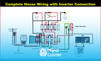 Complete House Wiring with Inverter Connection Inverter Connection for Home