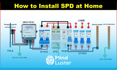 How to Install Surge Protection Device SPD at Home