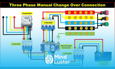 Manual Changeover Switch Connection Changeover Switch Connection