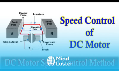 Speed Control Dol Learn Speed Control of DC Motor DC Motor Speed control - Mind Luster