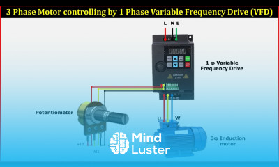 Learn VFD Control Wiring Diagram How to Wire a VFD Variable Frequency