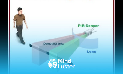 How working PIR sensor