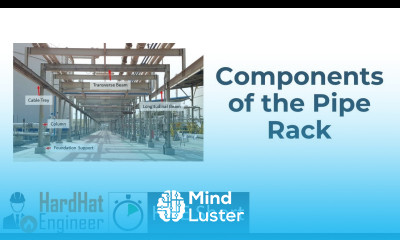 Learn about different components of the Pipe Rack SHORT