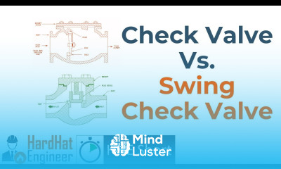 What is the difference between check valve and swing check valve SHORT