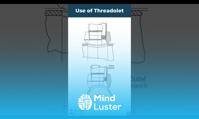 Why Threadolet is Used